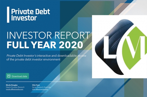 LCM Partners คว้าสองรางวัล  จากงาน Private Debt Investor 2020
