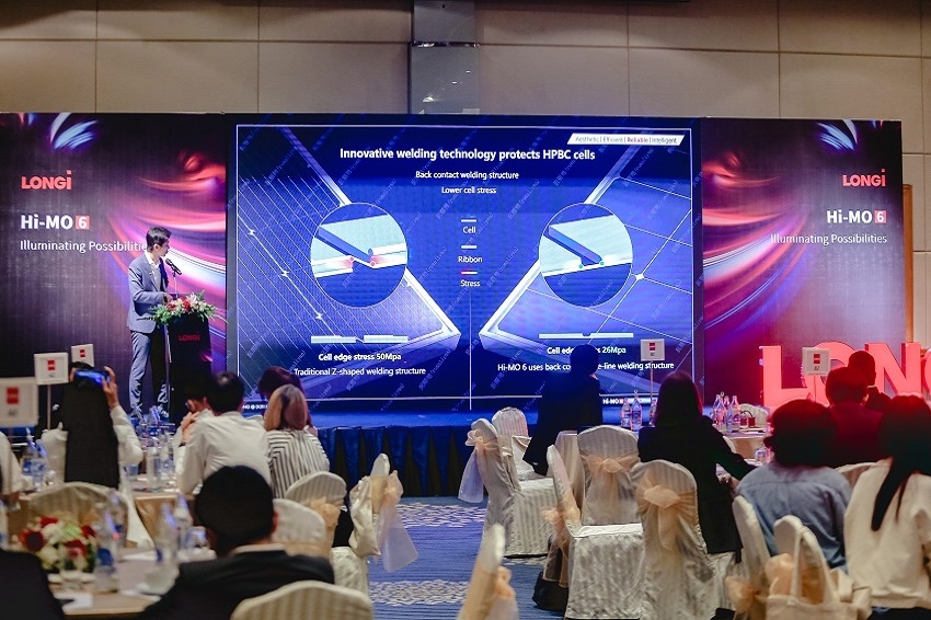 LONGi เผยแนวโน้มตลาดและข้อมูลเชิงลึกเกี่ยวกับผลิตภัณฑ์ใหม่ Hi-MO 6 แก่ลูกค้าผู้มีอุปการคุณในประเทศไทย